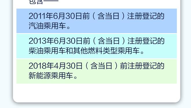 曼晚评分：小麦等4人并列8分最高，林德洛夫5分垫底